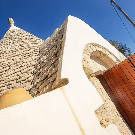 Acqua Azzurra Ceglie Messapica